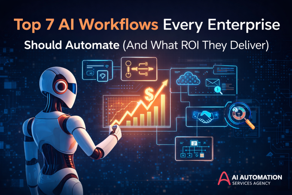 Top 7 AI Workflows Every Enterprise Should Automate (And What ROI They Deliver)